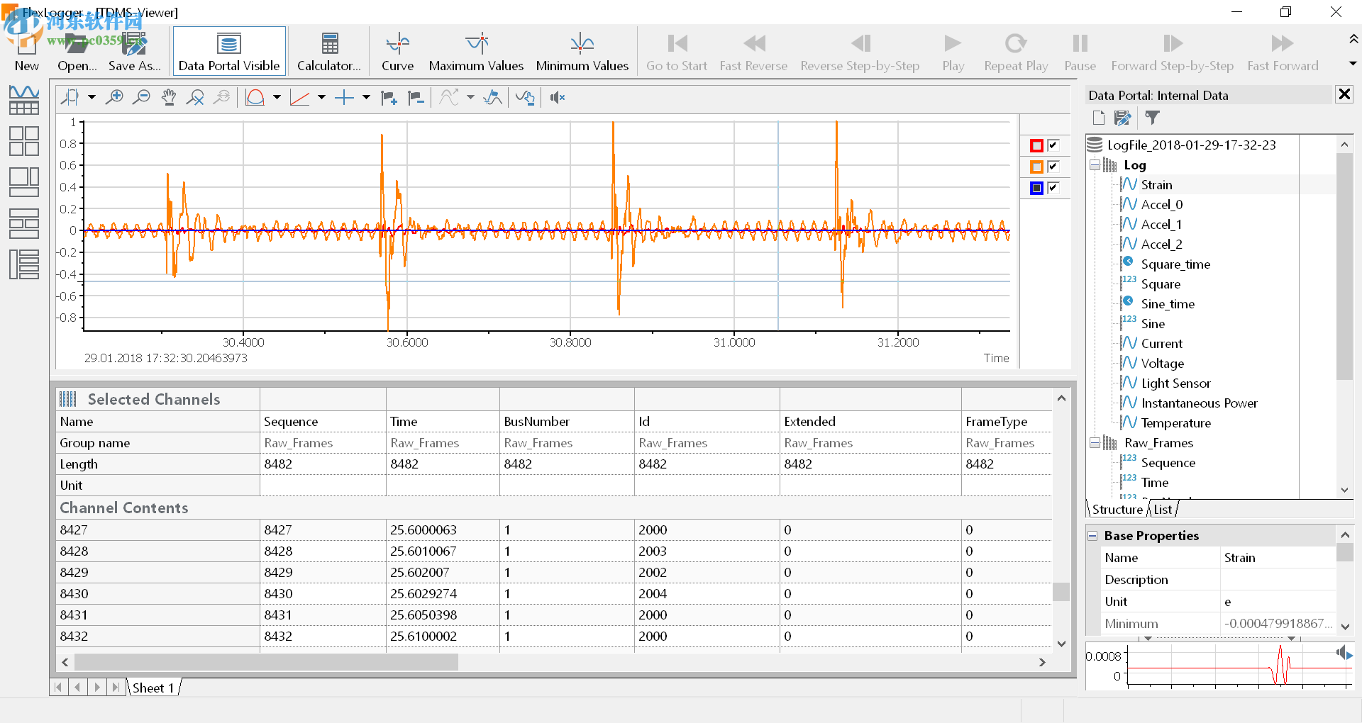 FlexLogger 2018R3 18.0 免费版