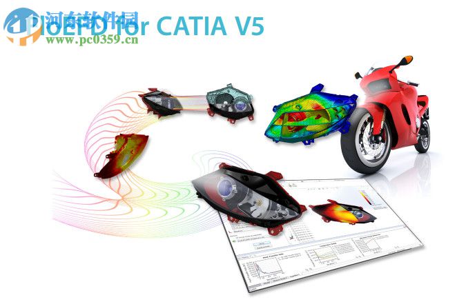 Mentor Graphics FloEFD 17.3软件下载 多语言版