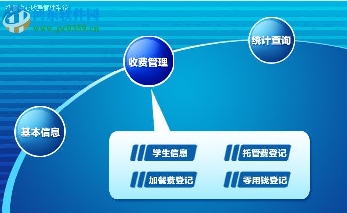 托管中心收费管理系统 2.0 官方版