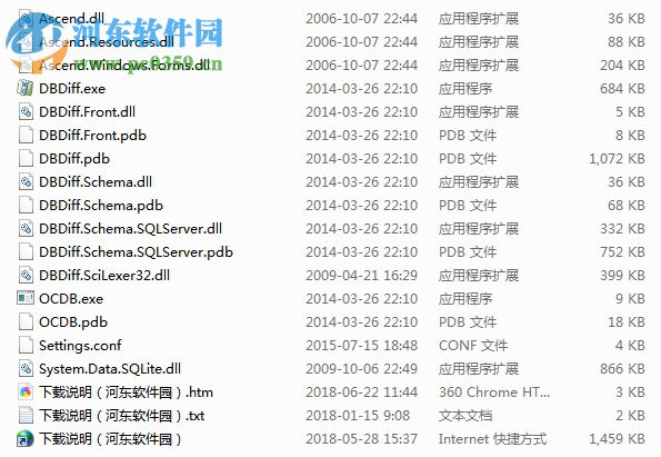 DBDiff(数据库对比工具) 0.9.0.0 官方版