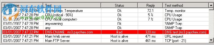 Advanced HostMonitor(网络监测工具) 11.50 绿色版