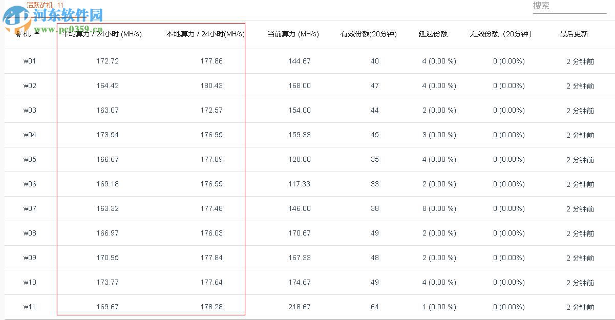 1号矿工下载 1.23 官方版