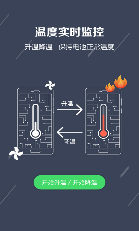 电池防爆卫士(5)