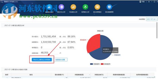 易懂股东分析工具下载 2.4.0 官方版
