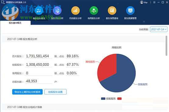 易懂股东分析工具下载 2.4.0 官方版