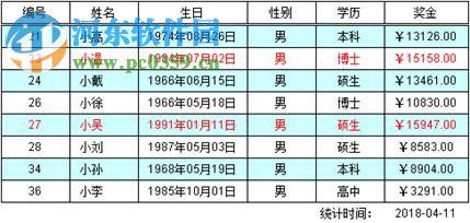 润乾报表 2018 官方版