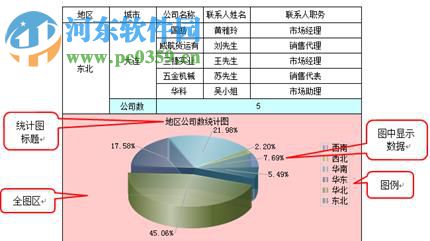 润乾报表 2018 官方版