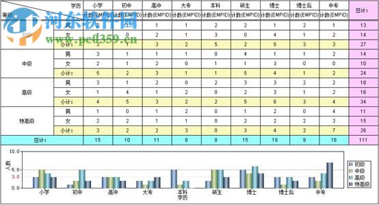 润乾报表 2018 官方版