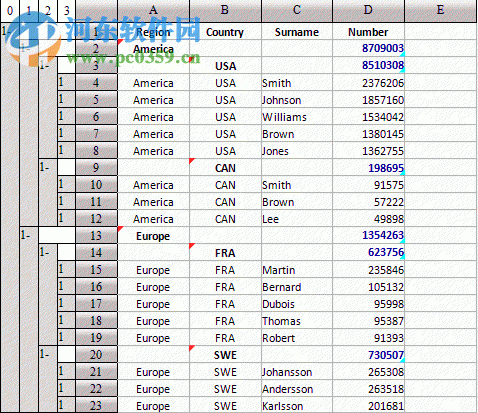 润乾计算表 2018 官方版