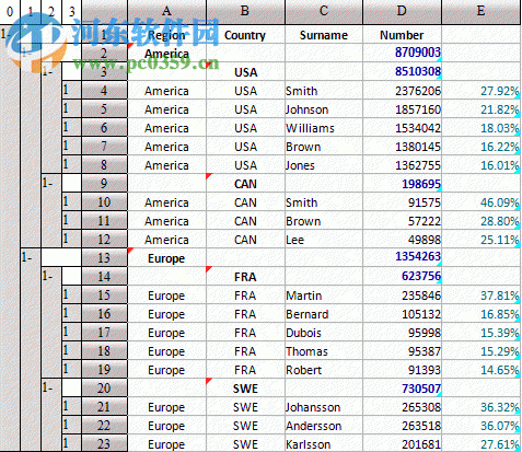 润乾计算表 2018 官方版