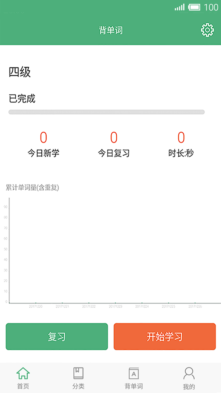 每日英语阅读(1)