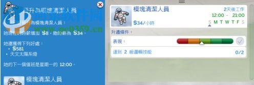 模拟人生4Aisedora的眼睛