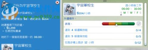 模拟人生4Aisedora的眼睛