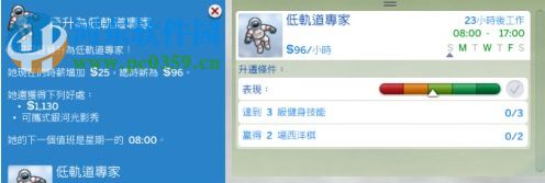 模拟人生4Aisedora的眼睛