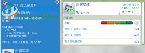 模拟人生4Aisedora的眼睛