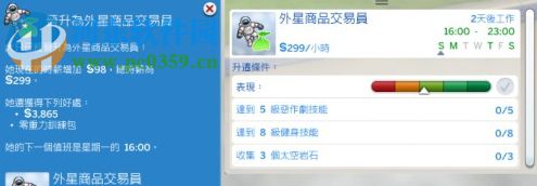 模拟人生4Aisedora的眼睛