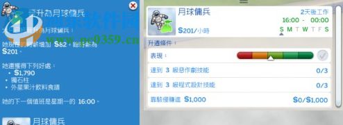 模拟人生4Aisedora的眼睛
