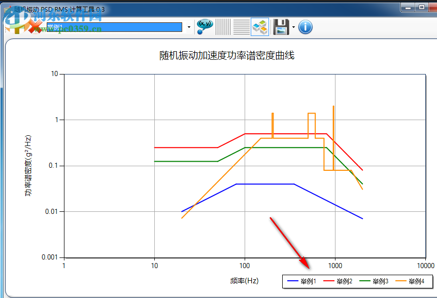 随机振动PSD RMS计算工具 0.3 免费版