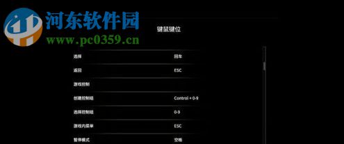 突袭4三项修改器