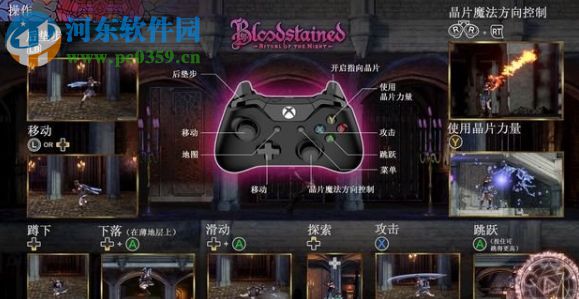 血污夜之仪式六项修改器