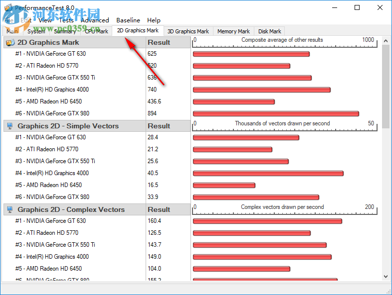 PerformanceTest 注册机 32/64通用版