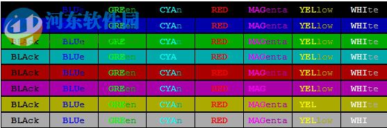 JP Software CMDebug(编程处理调试器) 25.00.15 绿色版