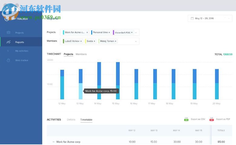TopTracker(项目监控管理软件) 1.5.6.5718 官方版
