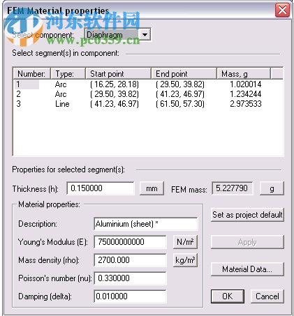 FineCone(扬声器设计软件) 2.1 免费版