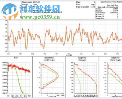 Simcenter Testlab 18下载 破解版