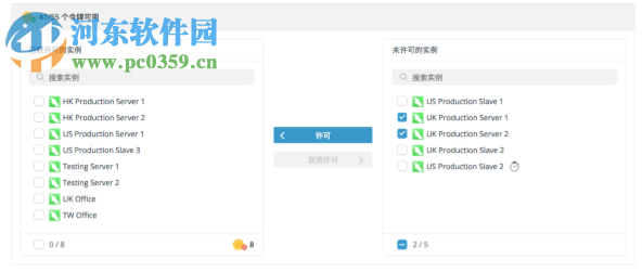 Navicat Monitor(远程服务器监控工具)