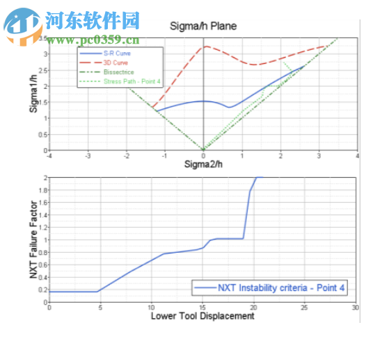 Altair Inspire Form 2019 中文破解版