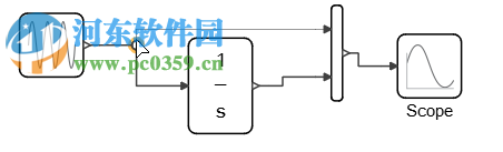 Altair Activate(多学科系统仿真工具) 2019.5057 破解版