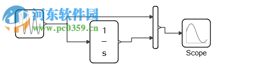 Altair Activate(多学科系统仿真工具) 2019.5057 破解版