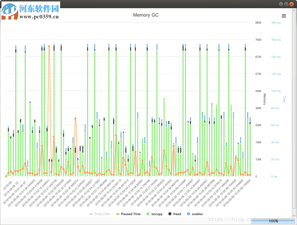 QTrace(java开发环境)
