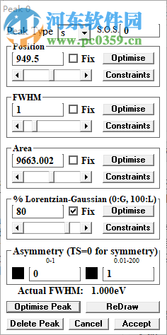 XPS Peak Fit(分峰拟合软件) 4.1 官方版