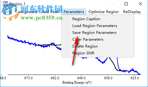 XPS Peak Fit(分峰拟合软件) 4.1 官方版