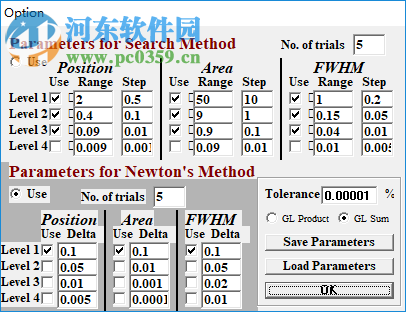 XPS Peak Fit(分峰拟合软件) 4.1 官方版