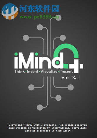 iMindQ Corporate(思维导图软件) 9.0.1 中文免费版