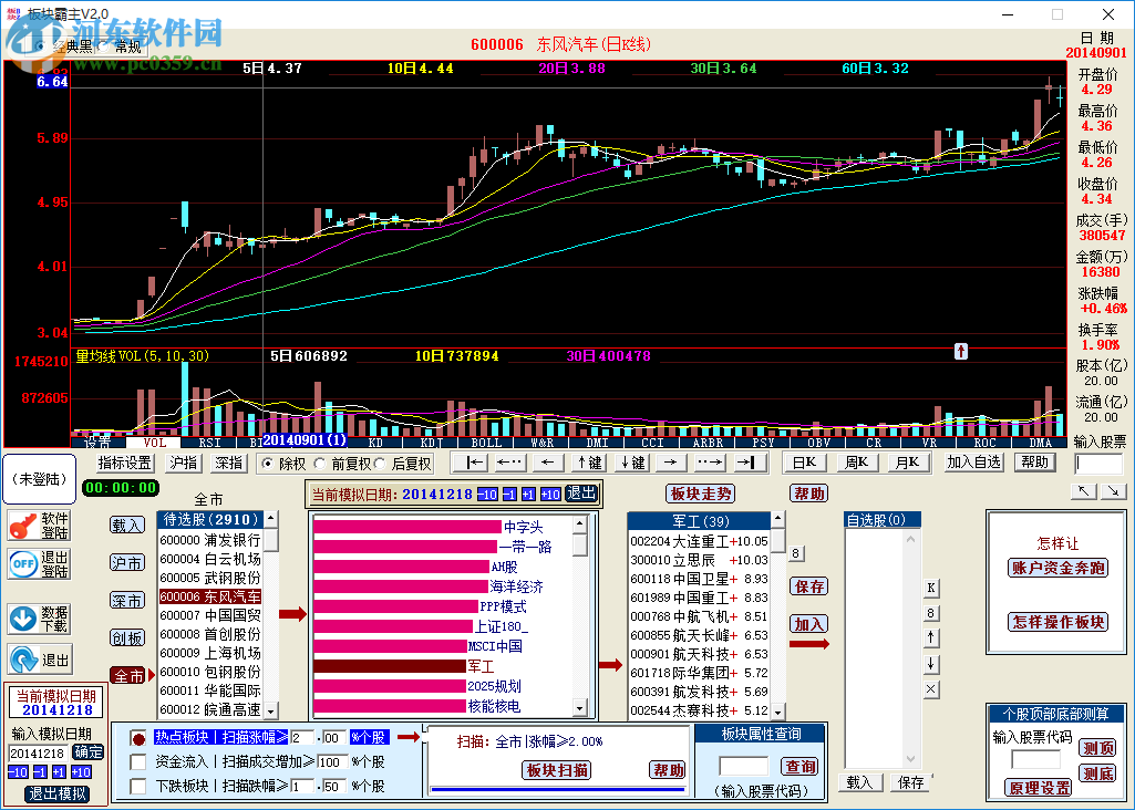 板块霸主软件 2.0 官方版
