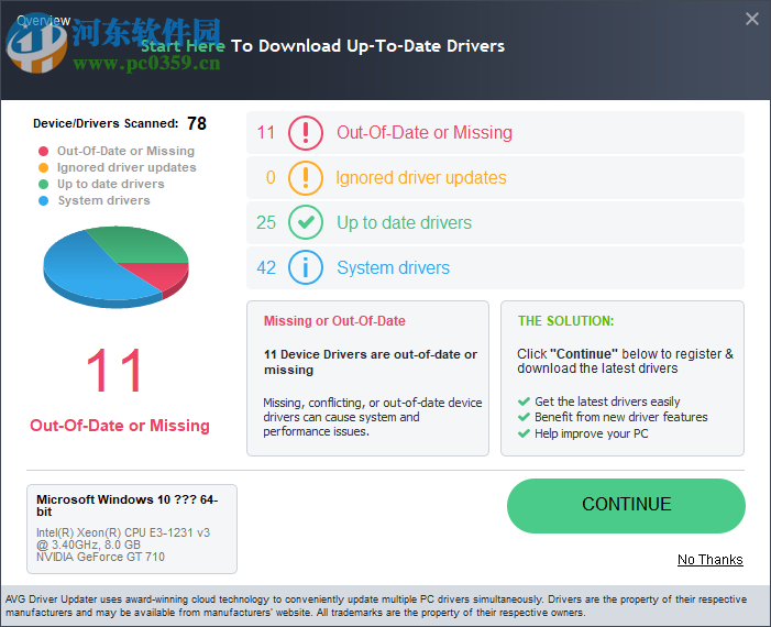 AVG Driver Updater(硬件驱动更新软件) 2.5 官方版