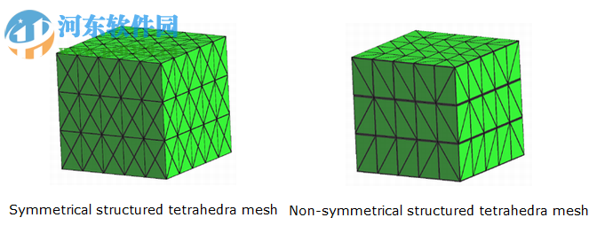 GiD Professional(工程数值模拟软件) 14.0.1 官方版