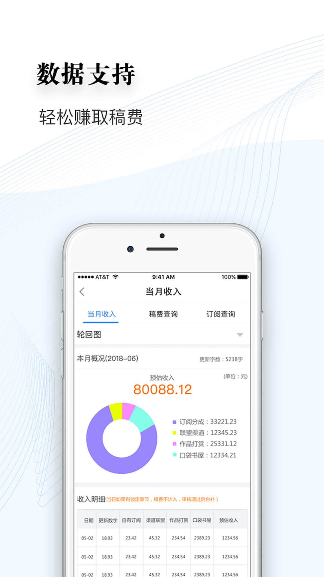 逐浪写作助手(3)