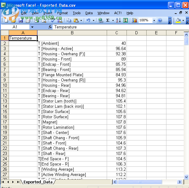 Motor CAD(电机热设计分析软件)