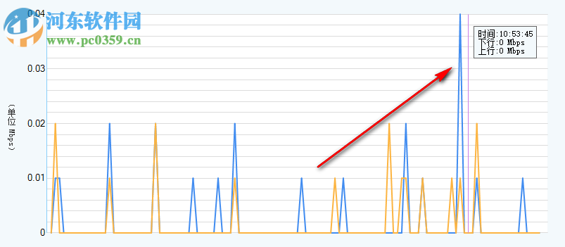 宝塔流量管理工具 1.2.0.1 官方版