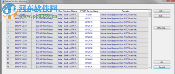 CSiXRevit 2019(revit增强插件) 1.0 破解版