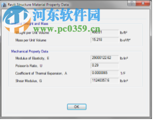 CSiXRevit 2019(revit增强插件) 1.0 破解版