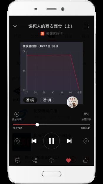 我听FM(3)
