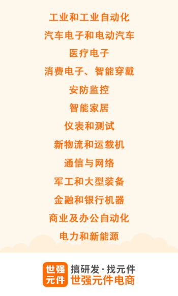 世强元件电商(2)