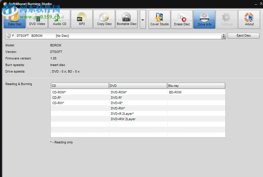 Soft4Boost Burning Studio(光盘刻录软件)