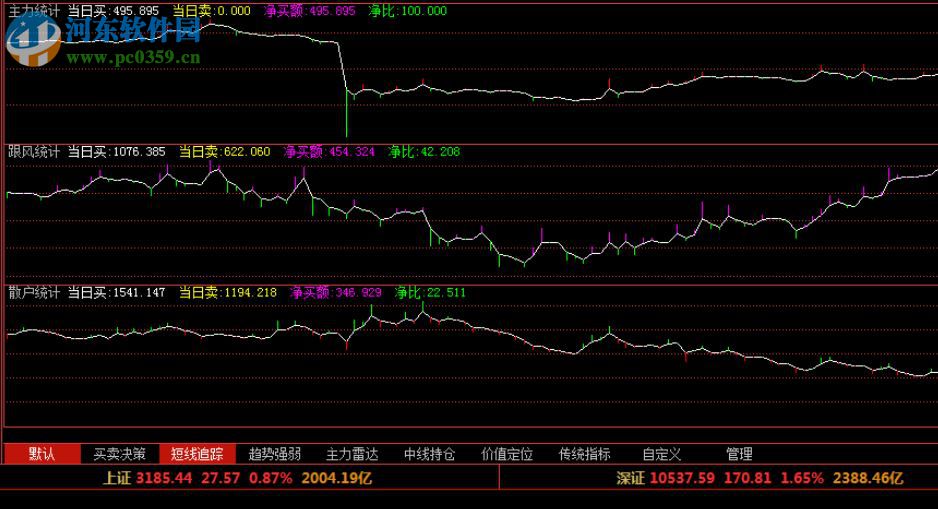 经传多赢天玑版 5.0 官方版